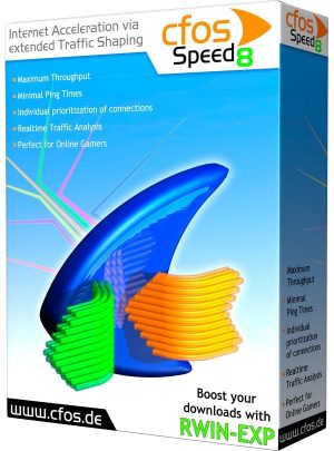 cFosSpeed